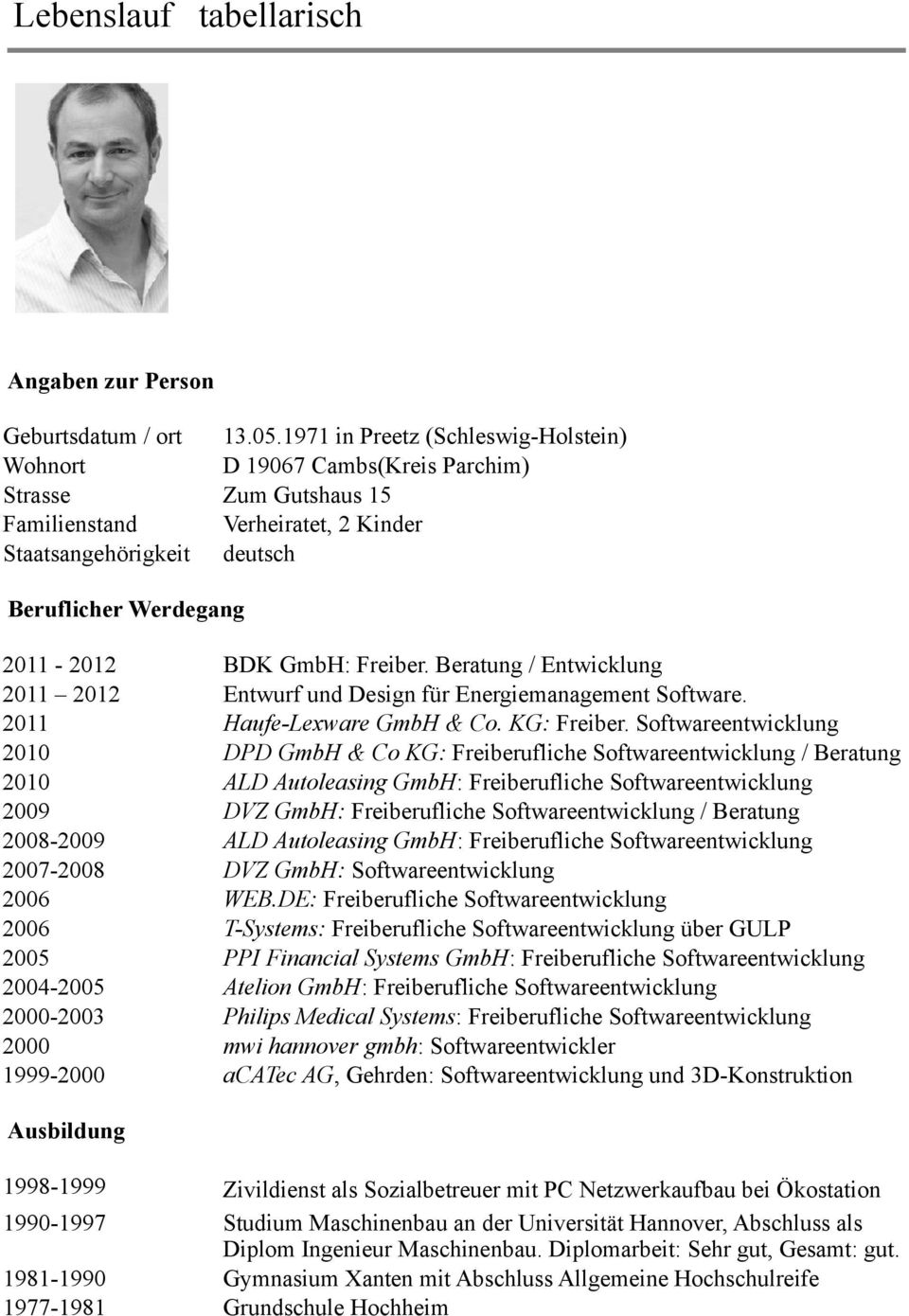 GmbH: Freiber. Beratung / Entwicklung 2011 2012 Entwurf und Design für Energiemanagement Software. 2011 Haufe-Lexware GmbH & Co. KG: Freiber.