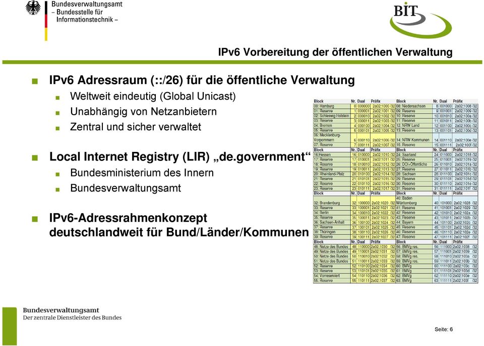 sicher verwaltet Local Internet Registry (LIR) de.