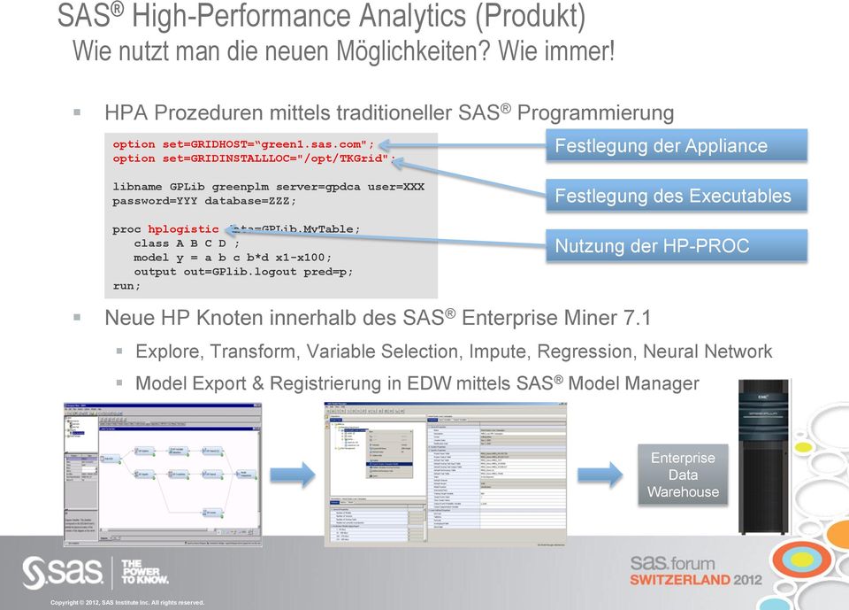 data=gplib.mytable; class A B C D ; model y = a b c b*d x1-x100; output out=gplib.