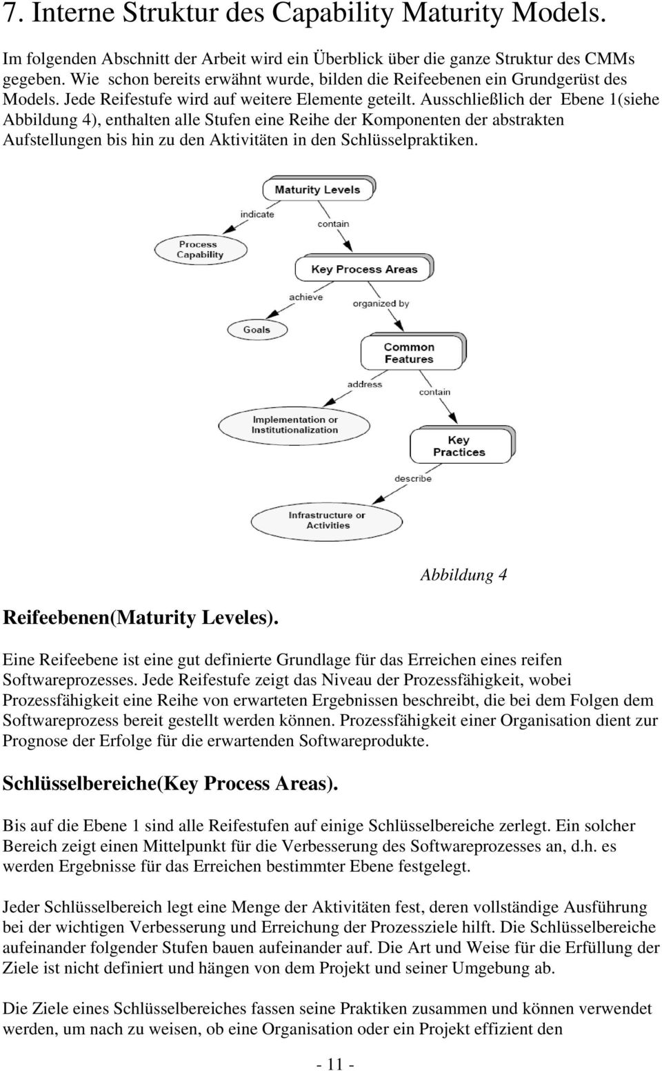 Ausschließlich der Ebene 1(siehe Abbildung 4), enthalten alle Stufen eine Reihe der Komponenten der abstrakten Aufstellungen bis hin zu den Aktivitäten in den Schlüsselpraktiken.