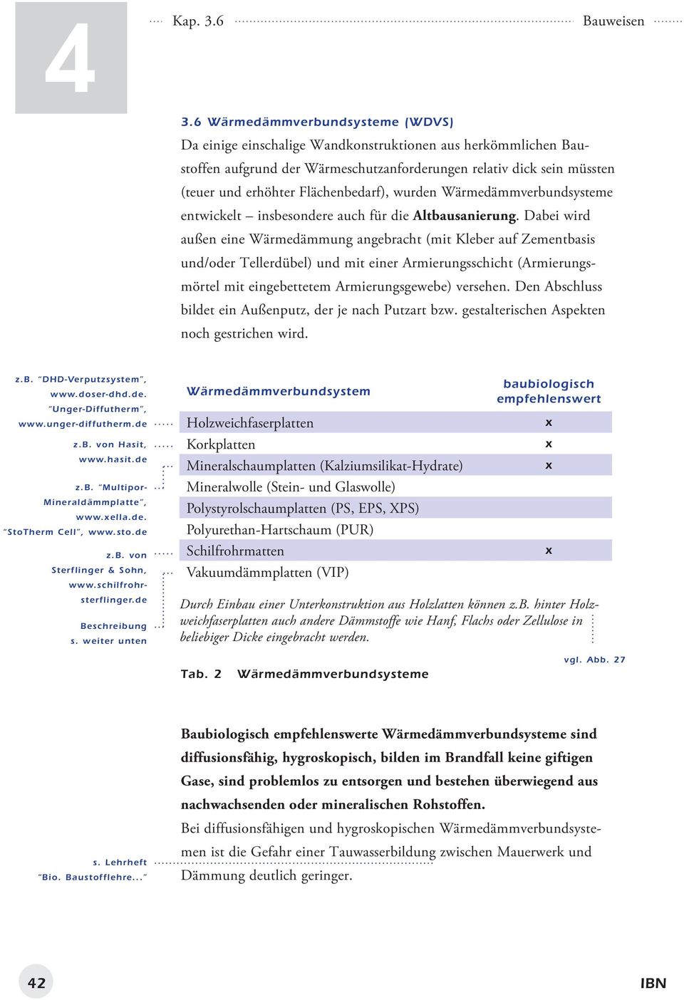 Flächenbedarf), wurden Wärmedämmverbundsysteme entwickelt insbesondere auch für die Altbausanierung.