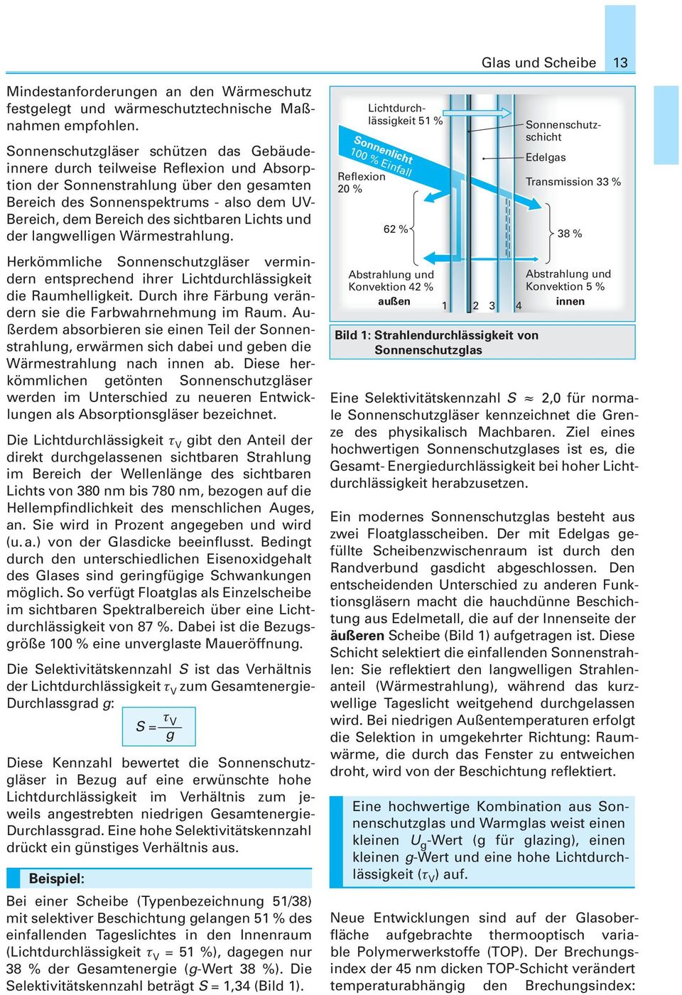 sichtbaren Lichts und der langwelligen Wärmestrahlung. Herkömmliche Sonnenschutzgläser vermindern entsprechend ihrer Lichtdurchlässigkeit die Raumhelligkeit.