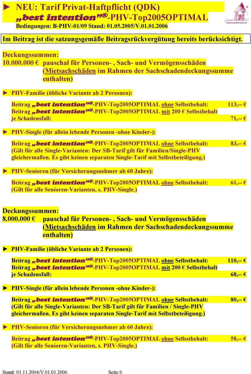 000 pauschal für Personen-, Sach- und Vermögensschäden (Mietsachschäden im Rahmen der Sachschadendeckungssumme enthalten) PHV-Familie (übliche Variante ab 2 Personen): Beitrag best intention