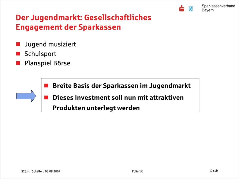 Sparkassen im Jugendmarkt Dieses Investment soll nun mit