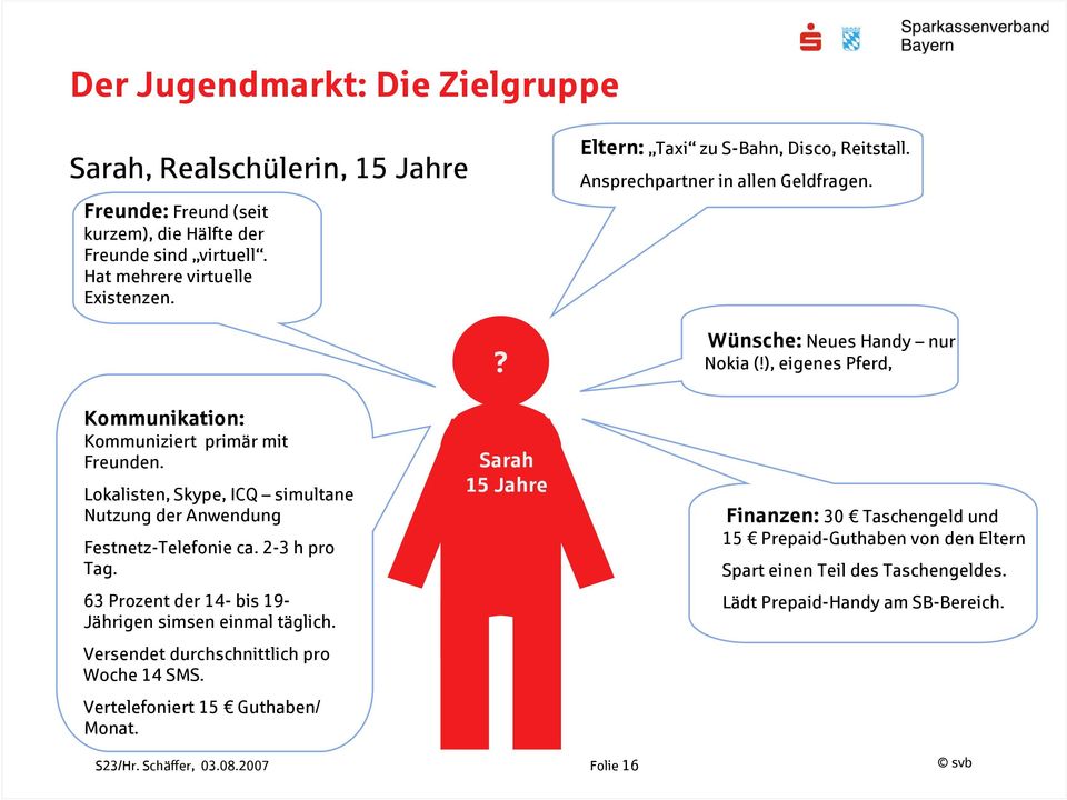 Lokalisten, Skype, ICQ simultane Nutzung der Anwendung Festnetz-Telefonie ca. 2-3 h pro Tag. 63 Prozent der 14- bis 19- Jährigen simsen einmal täglich.