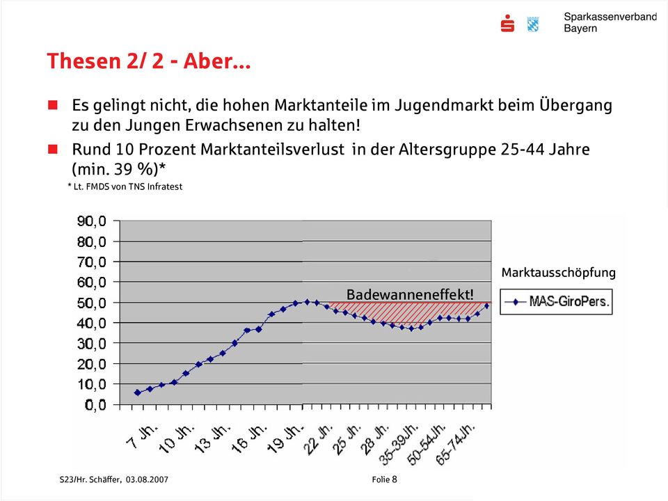 Erwachsenen zu halten!