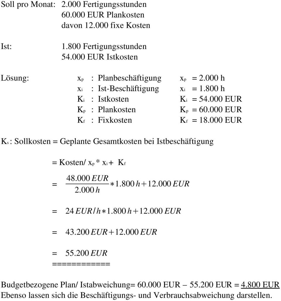 000 EUR Kf : Fixkosten Kf = 18.000 EUR Ks : Sollkosten = Geplante Gesamtkosten bei Istbeschäftigung = Kosten/ xp * xi + Kf = 48.000 EUR 1.800 h 12.000 EUR 2.