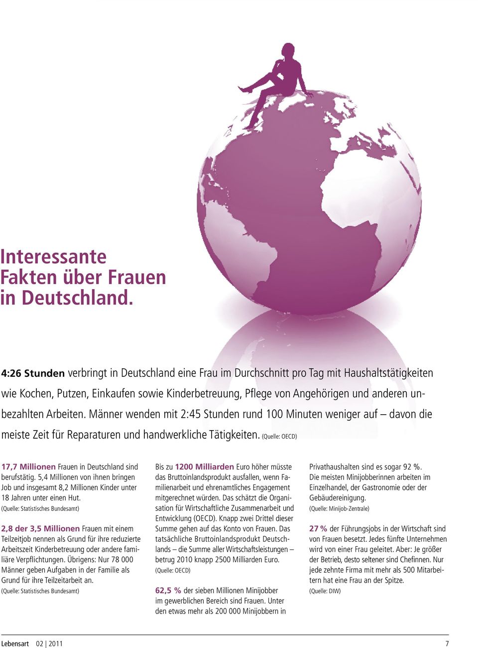 Arbeiten. Männer wenden mit 2:45 Stunden rund 100 Minuten weniger auf davon die meiste Zeit für Reparaturen und handwerkliche Tätigkeiten.