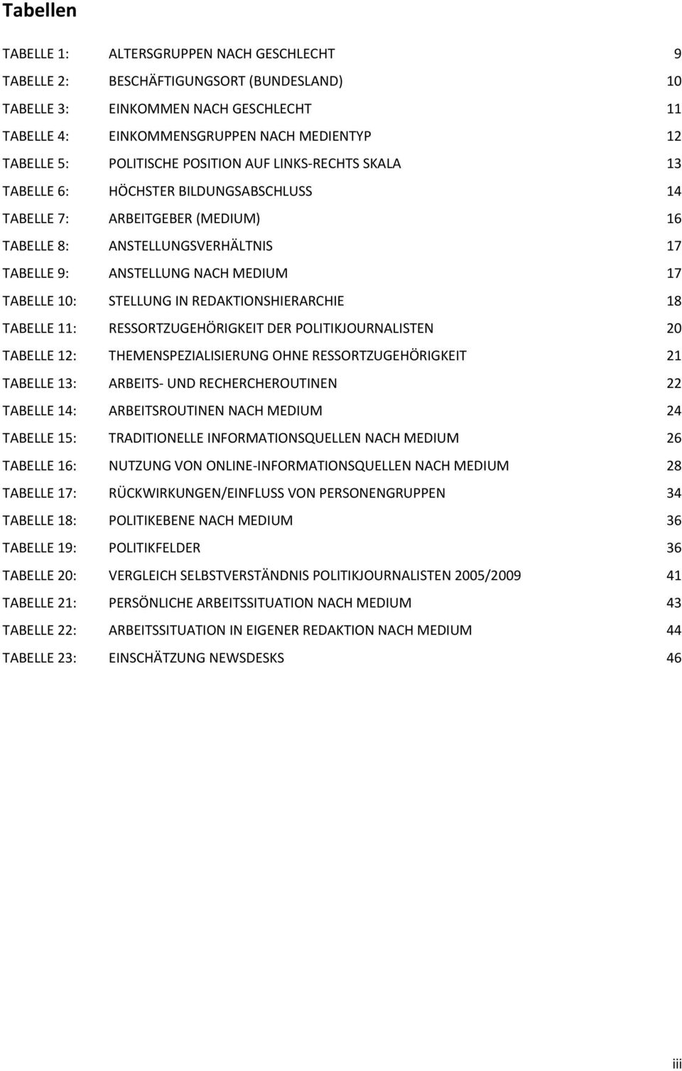 TABELLE 10: STELLUNG IN REDAKTIONSHIERARCHIE 18 TABELLE 11: RESSORTZUGEHÖRIGKEIT DER POLITIKJOURNALISTEN 20 TABELLE 12: THEMENSPEZIALISIERUNG OHNE RESSORTZUGEHÖRIGKEIT 21 TABELLE 13: ARBEITS UND