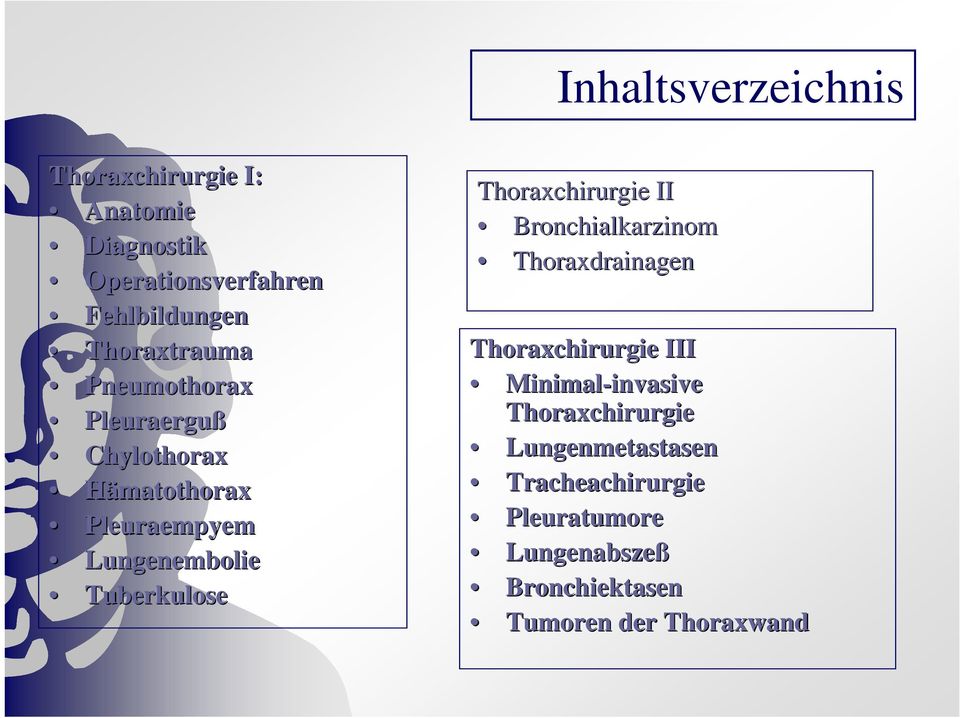 Thoraxchirurgie II Bronchialkarzinom Thoraxdrainagen Thoraxchirurgie III Minimal-invasive invasive