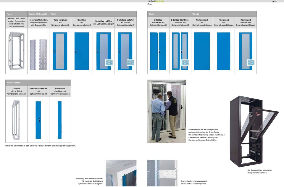 2% 2-teilige Stahltüre Wände 2-teilige Stahltüre, belüftet, Seitenwand Rückwand Rückwand belüftet Kabelschrank Gestell inkl.
