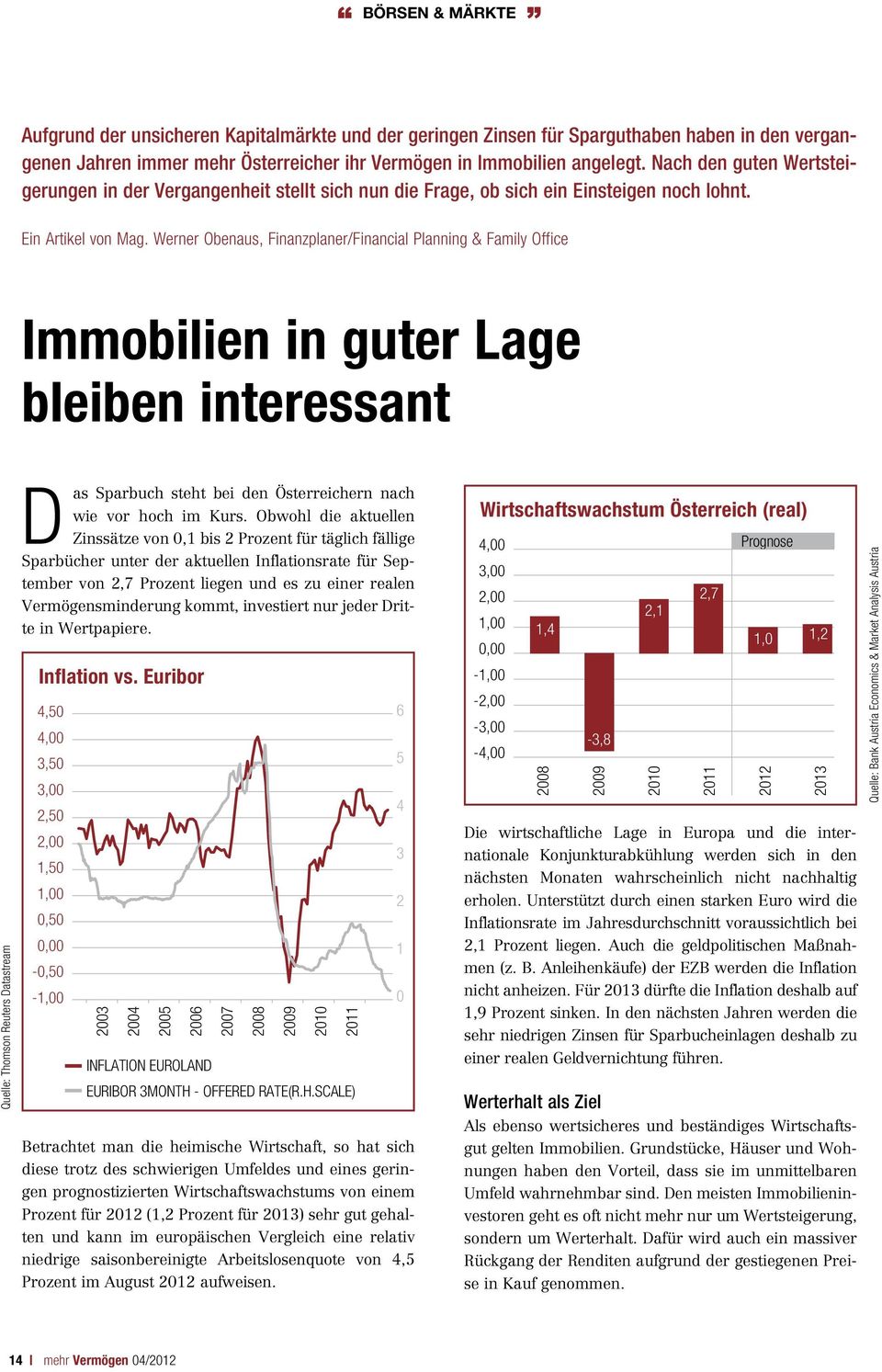 Werner Obenaus, Finanzplaner/Financial Planning & Family Office Immobilien in guter Lage bleiben interessant Quelle: Thomson Reuters Datastream Das Sparbuch steht bei den Österreichern nach wie vor