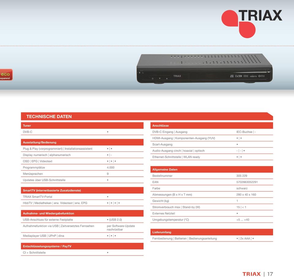 000 Menüsprachen 9 Updates über USB-Schnittstelle Allgemeine Daten Bestellnummer 305 229 EAN 5702663052291 SmartTV (internetbasierte Zusatzdienste) TRIAX SmartTV-Portal HbbTV Mediatheken erw.