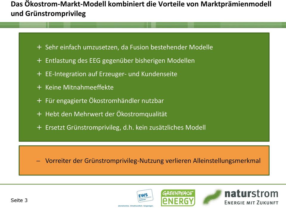 Kundenseite + Keine Mitnahmeeffekte + Für engagierte Ökostromhändler nutzbar + Hebt den Mehrwert der Ökostromqualität +