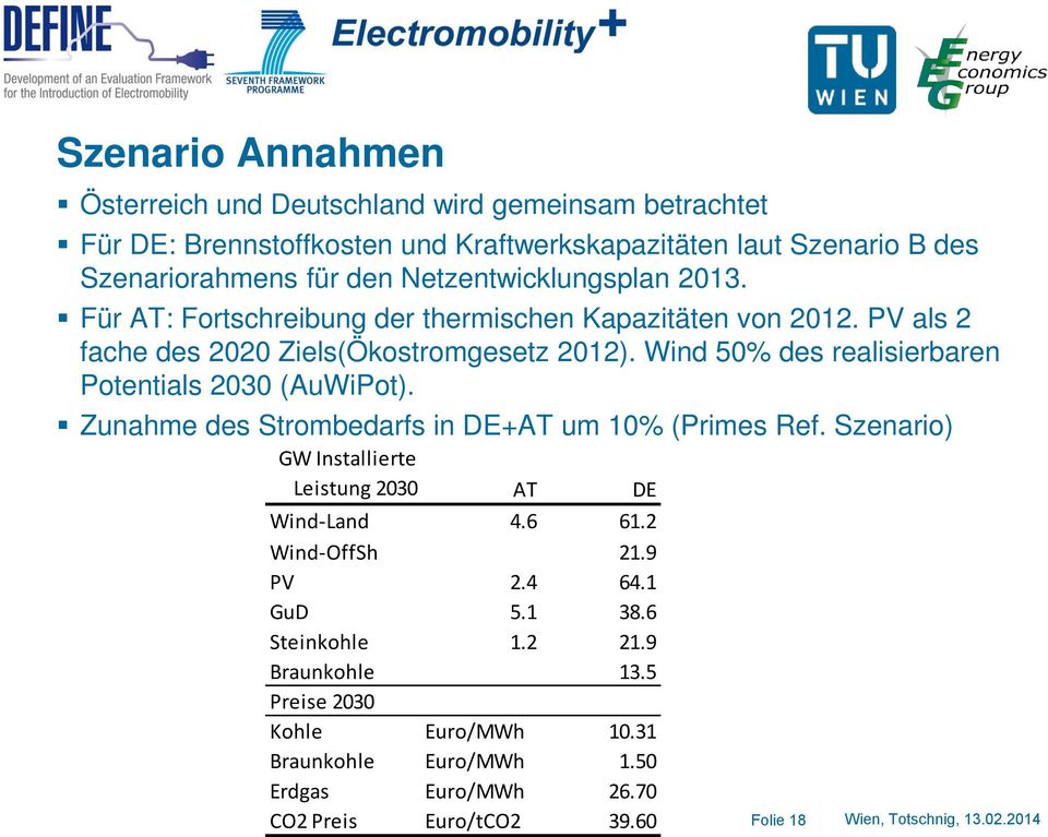 Wind 50% des realisierbaren Potentials 2030 (AuWiPot). Zunahme des Strombedarfs in DE+AT um 10% (Primes Ref. Szenario) GW Installierte Leistung 2030 AT DE Wind-Land 4.6 61.