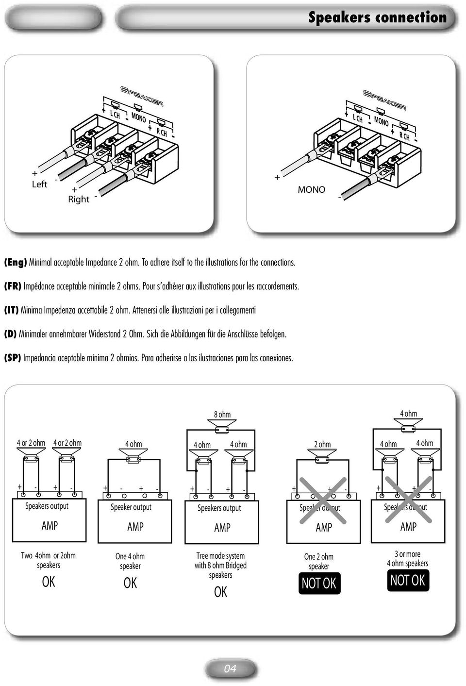 Pour s adhérer aux illustrations pour les raccordements. (IT) Minima Impedenza accettabile ohm.