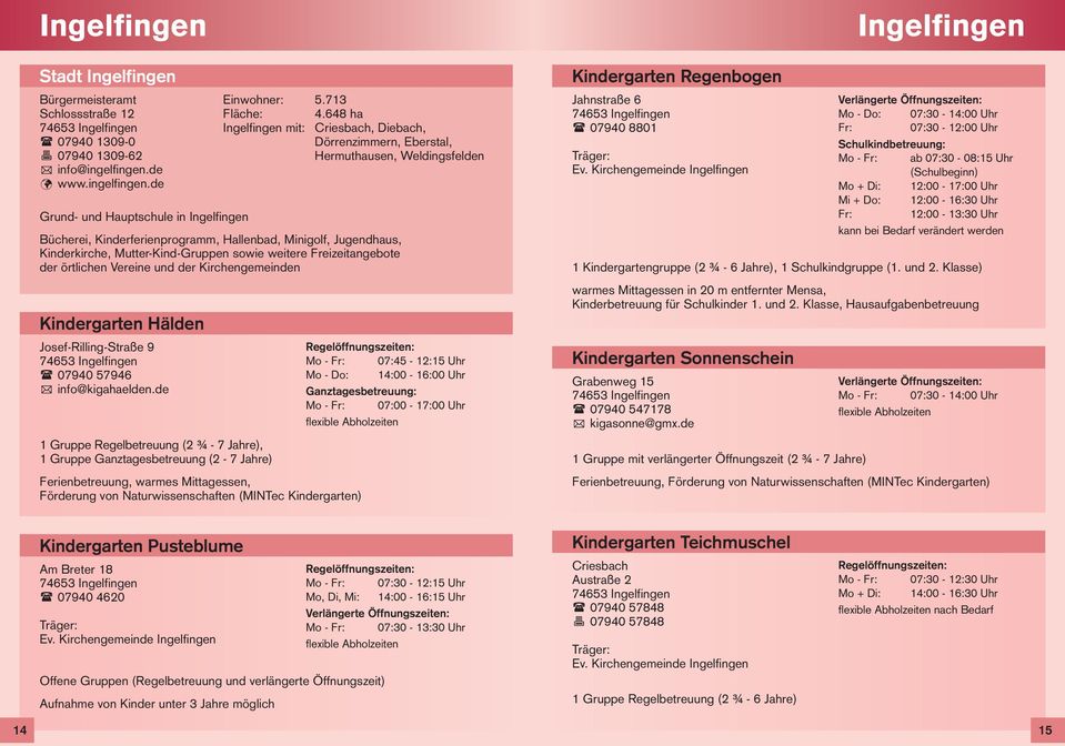 Jugendhaus, Kinderkirche, Mutter-Kind-Gruppen sowie weitere Freizeitangebote der örtlichen Vereine und der Kirchengemeinden Kindergarten Hälden Josef-Rilling-Straße 9 74653 Ingelfingen 07940 57946