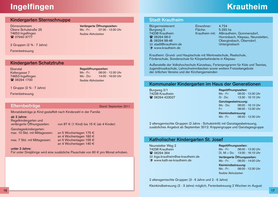 gestaffelt nach Kinderzahl in der Familie ab 3 Jahre: Regelkindergarten und verlängerte Öffnungszeiten: von 87 (1 Kind) bis 15 (ab 4 Kinder) Ganztageskindergarten: max. 10 Std.