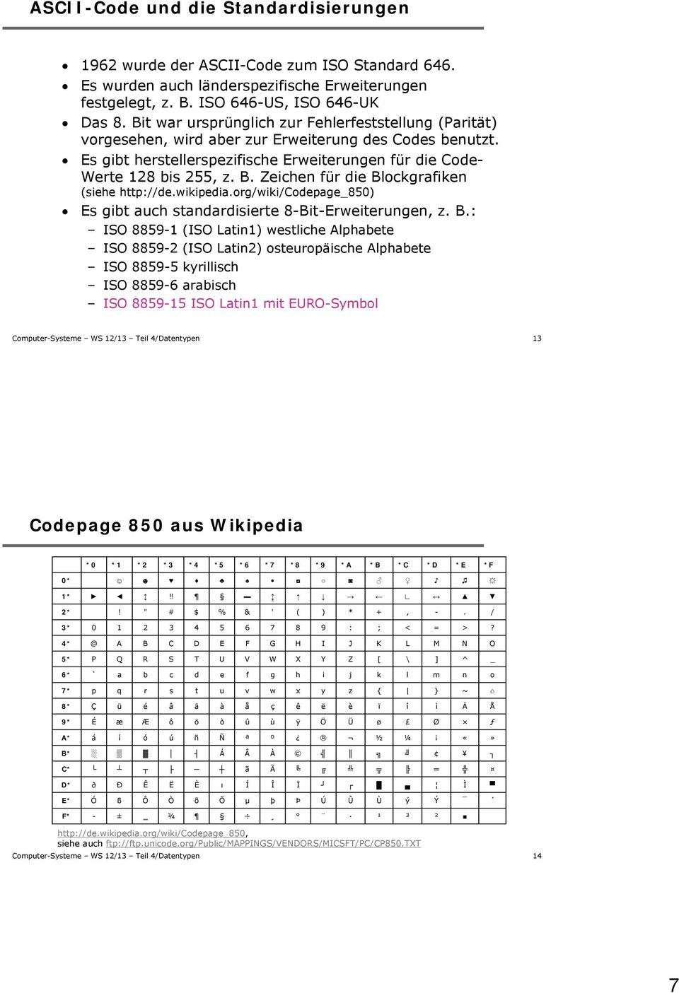 Es gibt herstellerspezifische Erweiterungen für die Code- Werte 128 bis 255, z. B. Zeichen für die Blockgrafiken (siehe http://de.wikipedia.