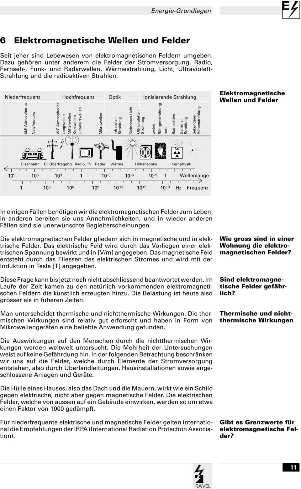 Niederfrequenz ELF Atmospherics Netzfrequenz VLF Atmospherics Hochfrequenz Optik Ionisierende Strahlung Langwellen Mittelwellen Kurzwellen Ultrakurzwellen Mikrowellen Infrarote - Strahlung Sichtbares