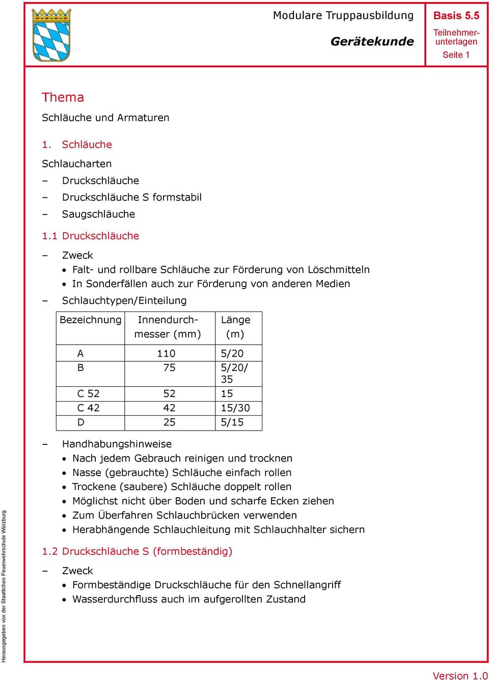 (mm) (m) A 110 5/20 B 75 5/20/ 35 C 52 52 15 C 42 42 15/30 D 25 5/15 Handhabungshinweise Nach jedem Gebrauch reinigen und trocknen Nasse (gebrauchte) Schläuche einfach rollen Trockene (saubere)