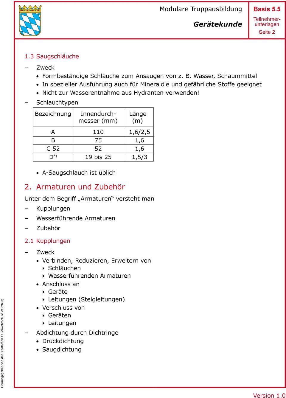 Armaturen und Zubehör Unter dem Begriff Armaturen versteht man Kupplungen Wasserführende Armaturen Zubehör 2.