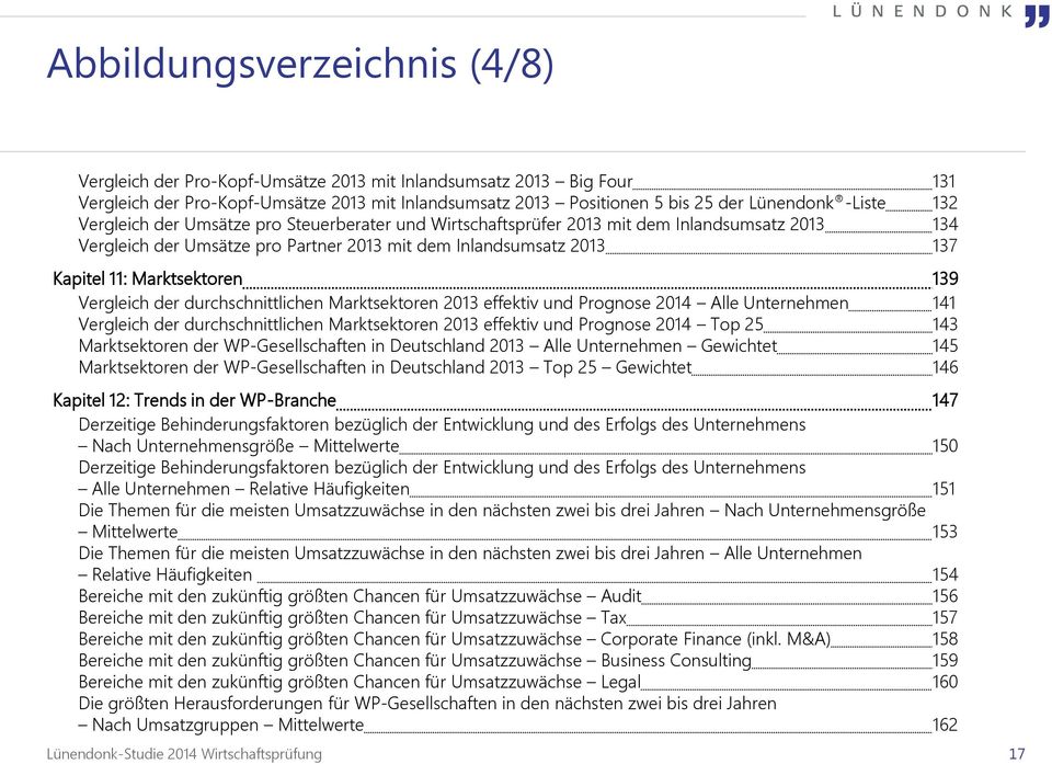 139 Vergleich der durchschnittlichen Marktsektoren 2013 effektiv und Prognose 2014 Alle Unternehmen 141 Vergleich der durchschnittlichen Marktsektoren 2013 effektiv und Prognose 2014 Top 25 143