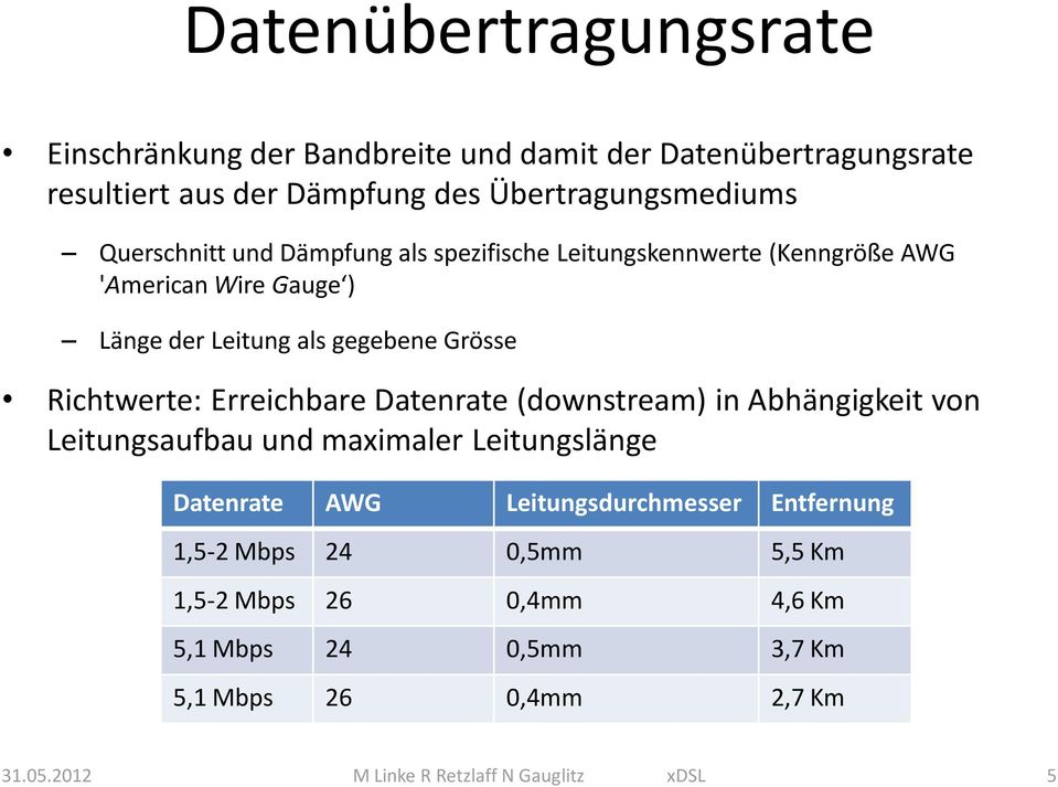 Leitung als gegebene Grösse Richtwerte: Erreichbare Datenrate (downstream) in Abhängigkeit von Leitungsaufbau und maximaler