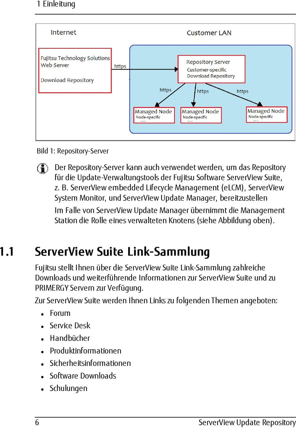 ServerView embedded Lifecycle Management (elcm), ServerView System Monitor, und ServerView Update Manager, bereitzustellen Im Falle von ServerView Update Manager übernimmt die Management Station die