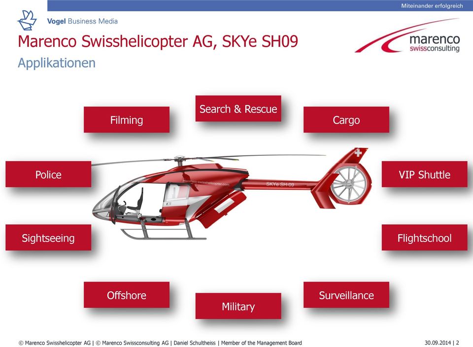 Military Surveillance Marenco Swisshelicopter AG Marenco