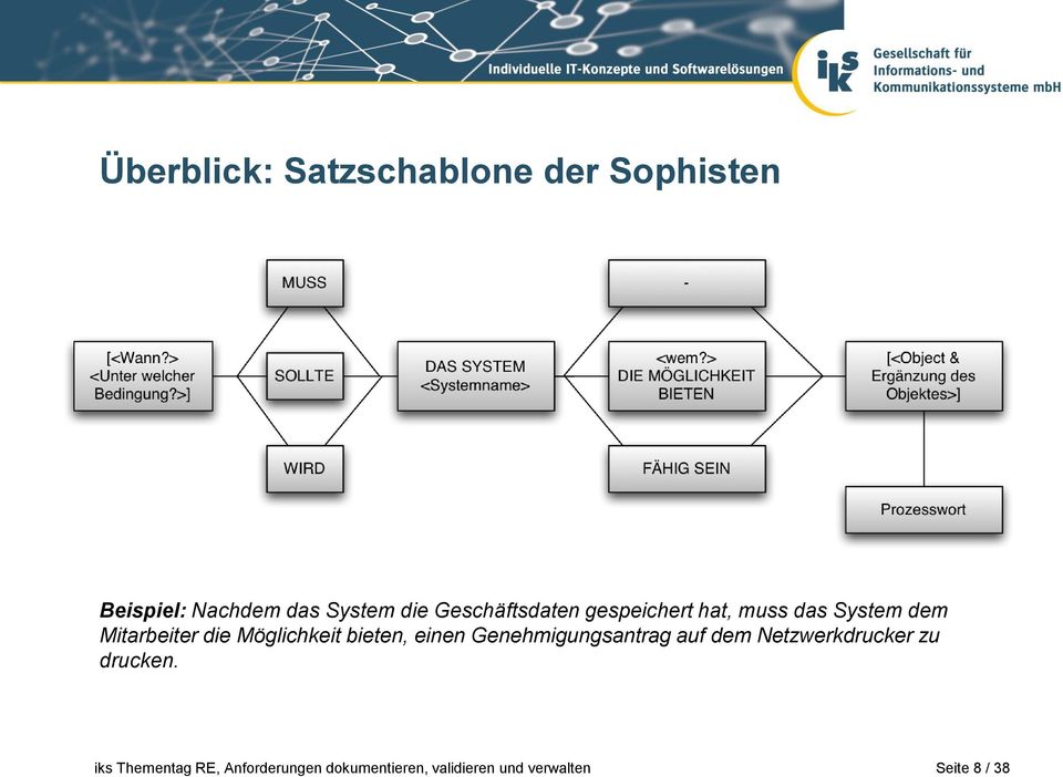 System dem Mitarbeiter die Möglichkeit bieten, einen