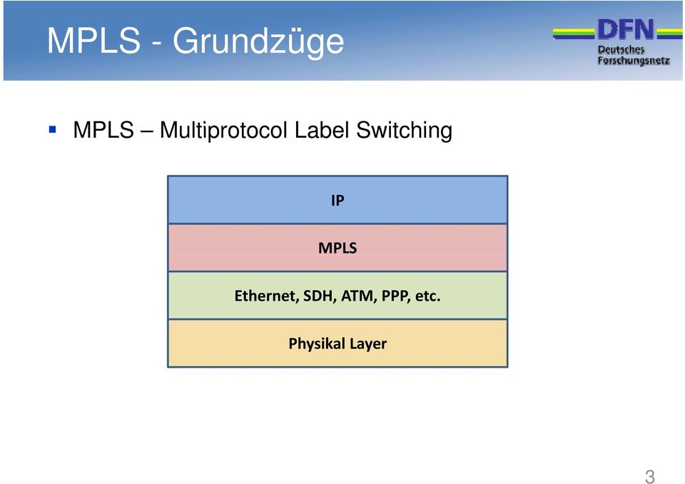 Switching IP MPLS