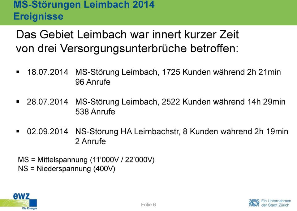 2014 MS-Störung Leimbach, 1725 Kunden während 2h 21min 96 Anrufe 28.07.
