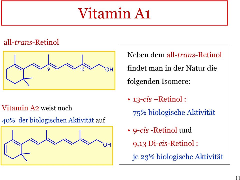 biologischen Aktivität auf 13-cis Retinol : 75% biologische Aktivität