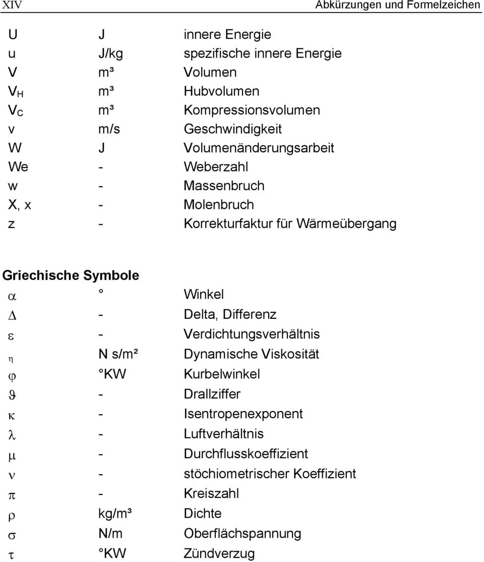 Symbole α Winkel - Delta, Differenz ε - Verdichtungsverhältnis η N s/m² Dynamische Viskosität ϕ KW Kurbelwinkel ϑ - Drallziffer κ -