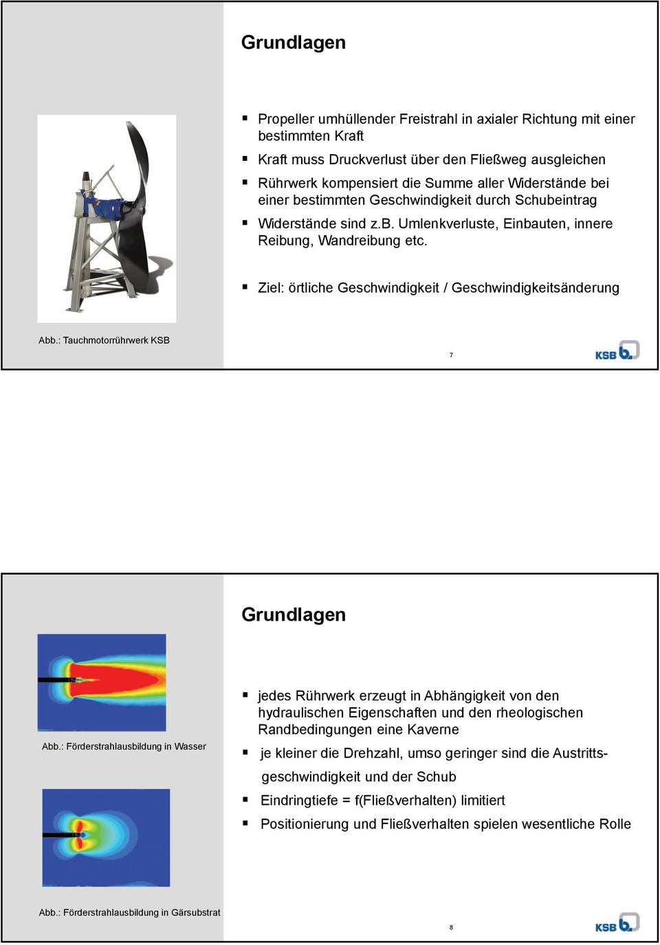 : Tauchmotorrührwerk KSB 7 Grundlagen Abb.