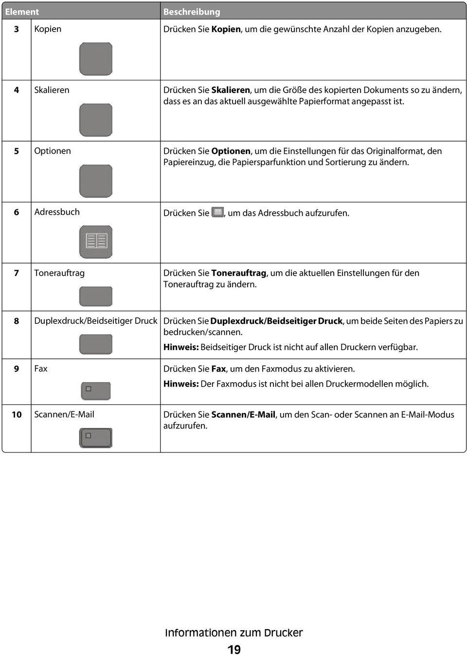 5 Optionen Drücken Sie Optionen, um die Einstellungen für das Originalformat, den Papiereinzug, die Papiersparfunktion und Sortierung zu ändern. 6 Adressbuch Drücken Sie, um das Adressbuch aufzurufen.