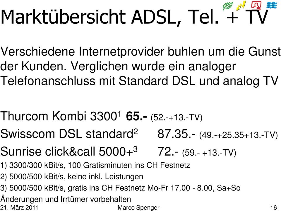 -TV) Swisscom DSL standard 2 87.35.- (49.-+25.35+13.