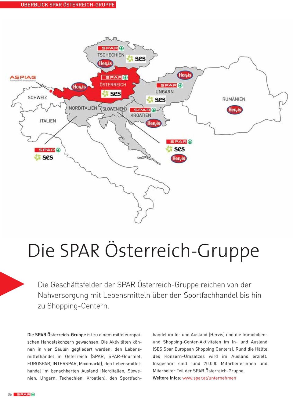 Die Aktivitäten können in vier Säulen gegliedert werden: den Lebensmittelhandel in Österreich (SPAR, SPAR-Gourmet, EUROSPAR, INTERSPAR, Maximarkt), den Lebensmittelhandel im benachbarten Ausland