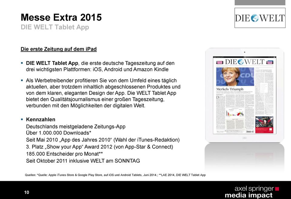 Die WELT Tablet App bietet den Qualitätsjournalismus einer großen Tageszeitung, verbunden mit den Möglichkeiten der digitalen Welt. Kennzahlen Deutschlands meistgeladene Zeitungs-App Über 1.000.
