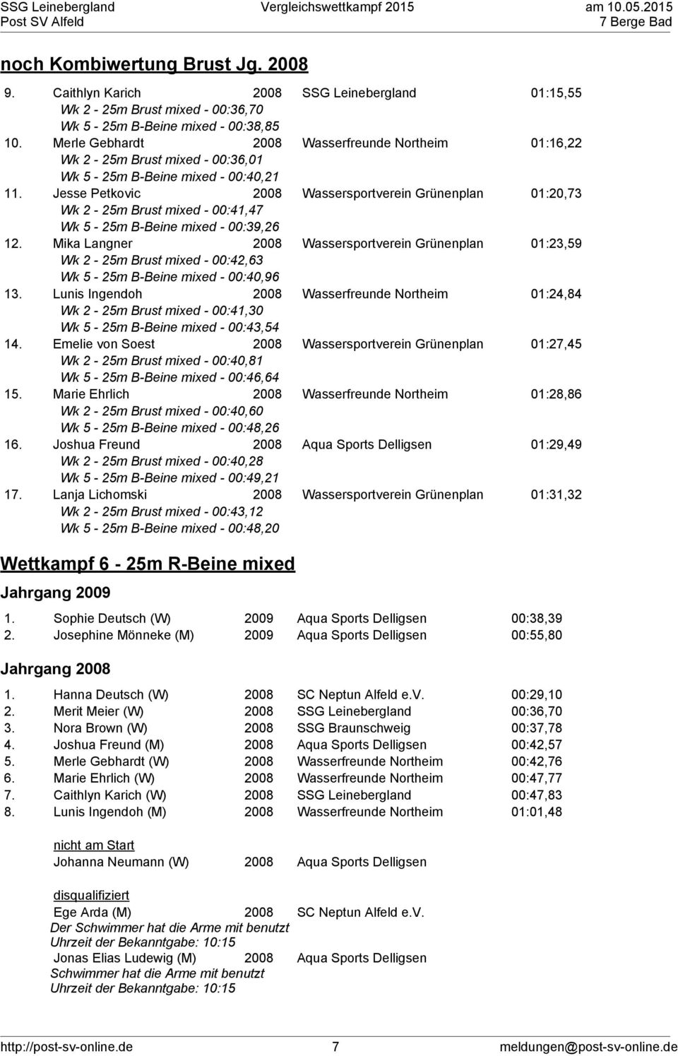 Jesse Petkovic 2008 Wassersportverein Grünenplan 01:20,73 Wk 2-25m Brust mixed - 00:41,47 Wk 5-25m B-Beine mixed - 00:39,26 12.
