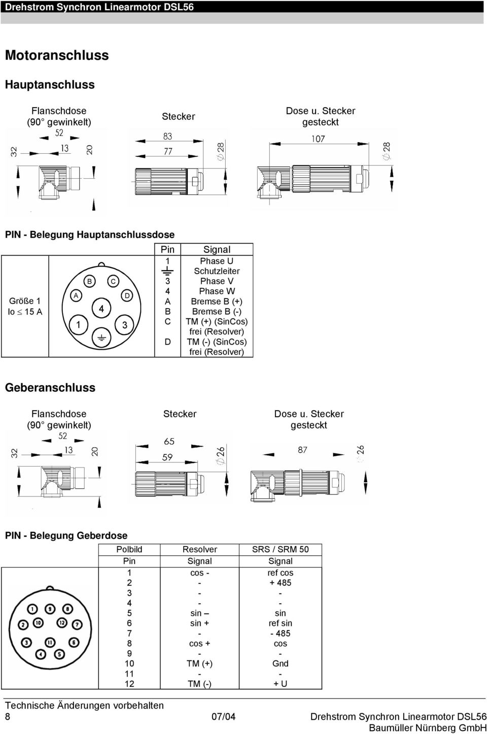 B (+) Bremse B () TM (+) (SinCos) frei (Resolver) TM () (SinCos) frei (Resolver) Geberanschluss Flanschdose (90 gewinkelt) Stecker Dose u.