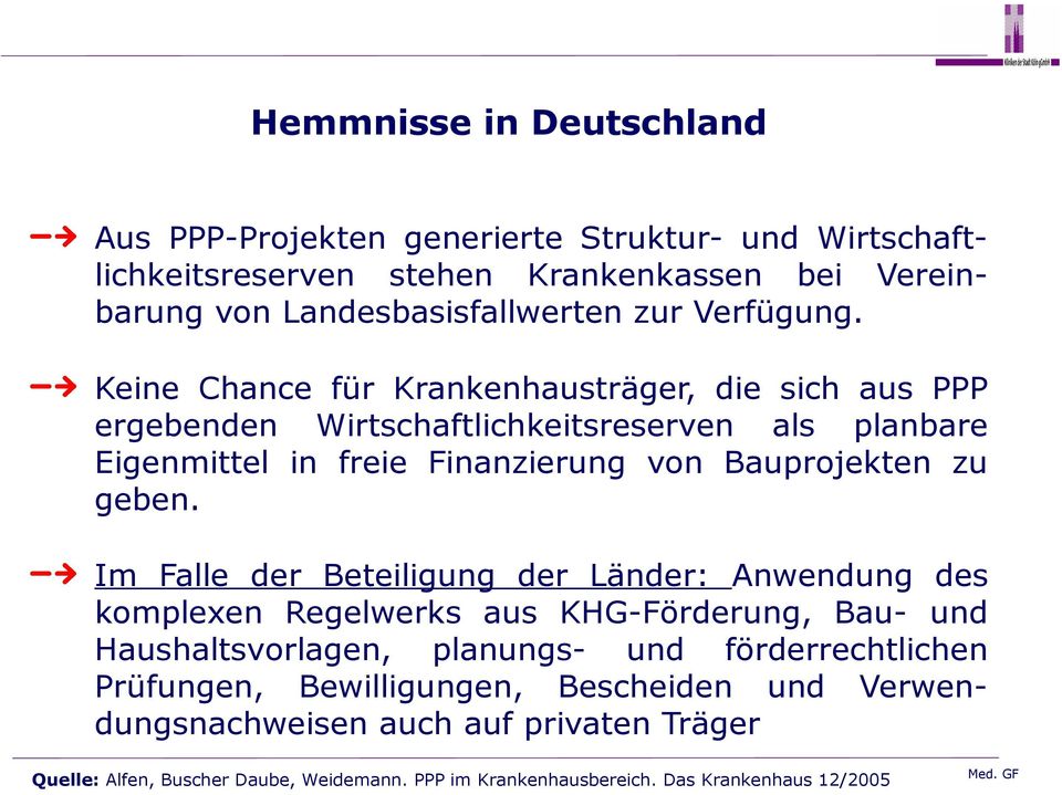 Keine Chance für Krankenhausträger, die sich aus PPP ergebenden Wirtschaftlichkeitsreserven als planbare Eigenmittel in freie Finanzierung von Bauprojekten zu geben.