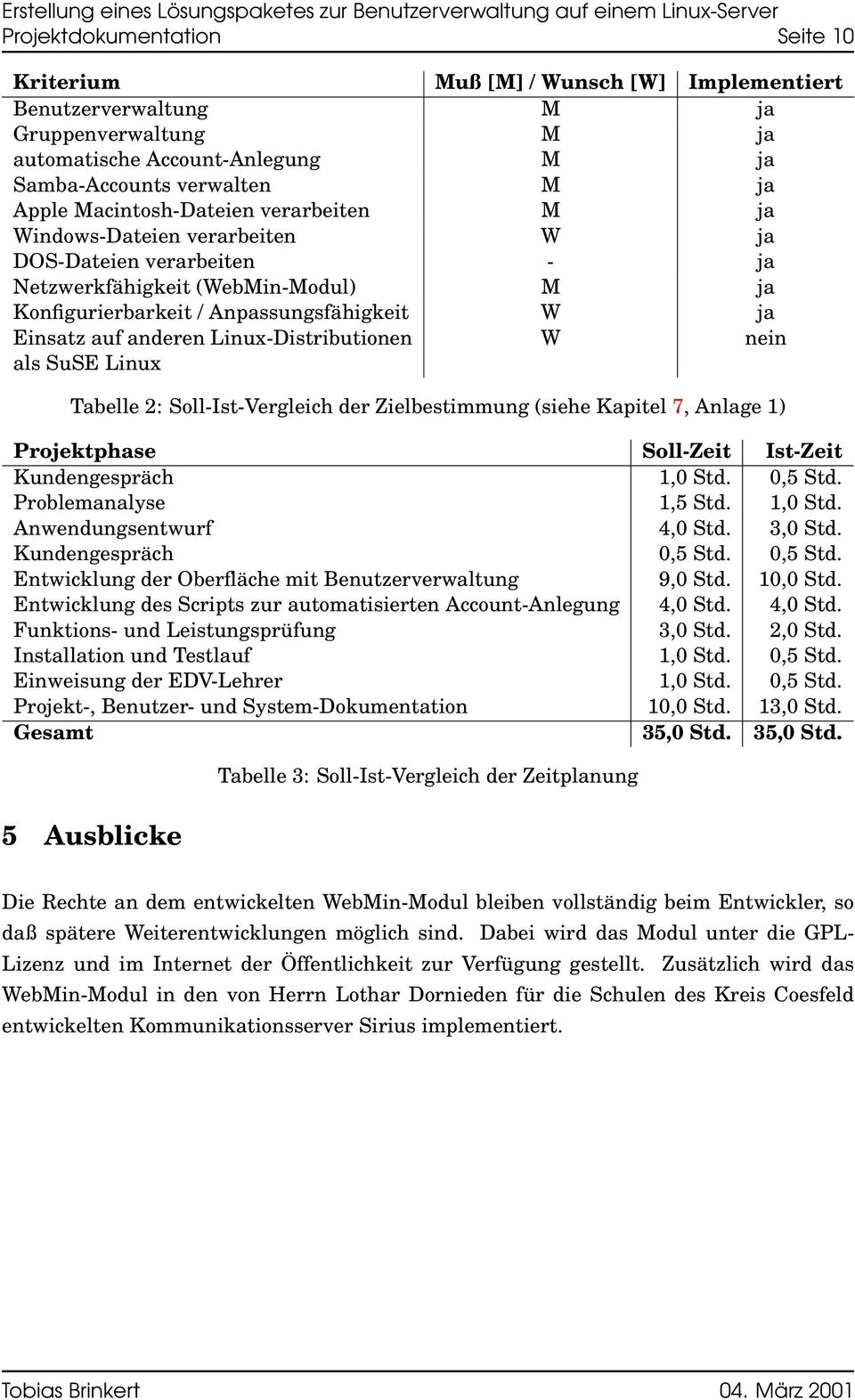 (WebMin-Modul) M ja Konfigurierbarkeit / Anpassungsfähigkeit W ja Einsatz auf anderen Linux-Distributionen als SuSE Linux W nein Tabelle 2: Soll-Ist-Vergleich der Zielbestimmung (siehe Kapitel 7,