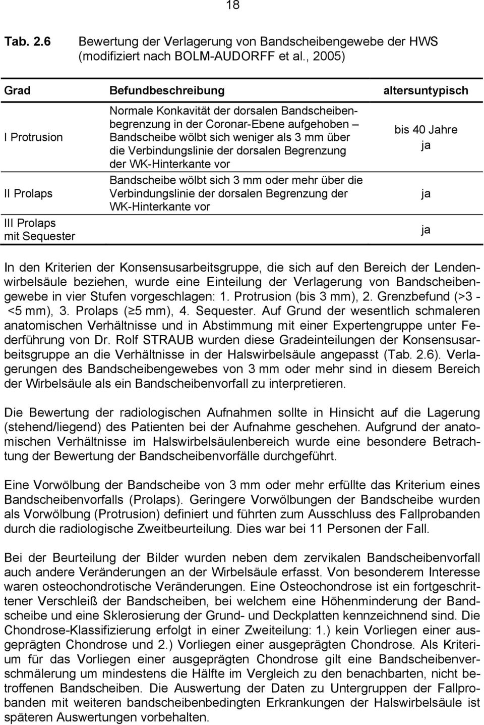 wölbt sich weniger als 3 mm über die Verbindungslinie der dorsalen Begrenzung der WK-Hinterkante vor Bandscheibe wölbt sich 3 mm oder mehr über die Verbindungslinie der dorsalen Begrenzung der