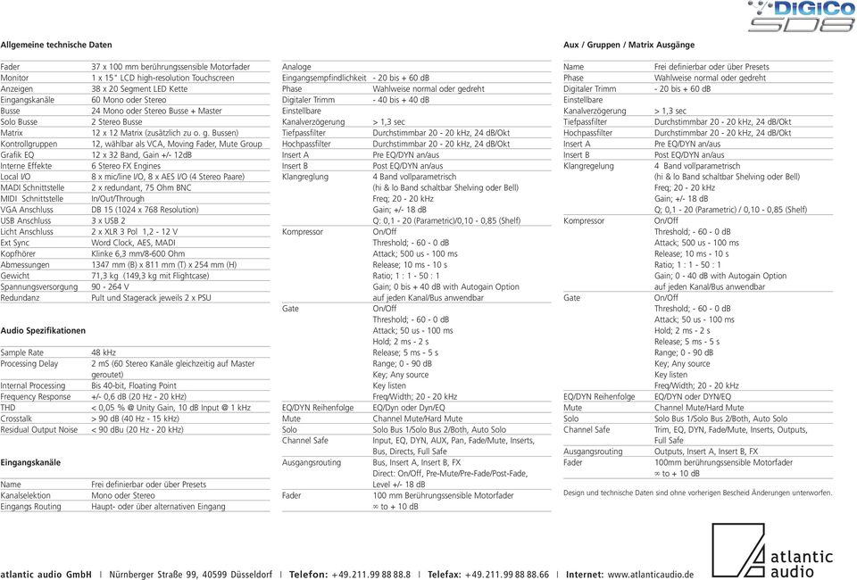 Bussen) Kontrollgruppen 12, wählbar als VCA, Moving Fader, Mute Group Grafik EQ 12 x 32 Band, Gain +/- 12dB Interne Effekte 6 Stereo FX Engines Local I/O 8 x mic/line I/O, 8 x AES I/O (4 Stereo