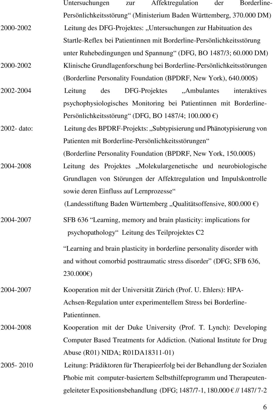 1487/3; 60.000 DM) 2000-2002 Klinische Grundlagenforschung bei Borderline-Persönlichkeitsstörungen (Borderline Personality Foundation (BPDRF, New York), 640.