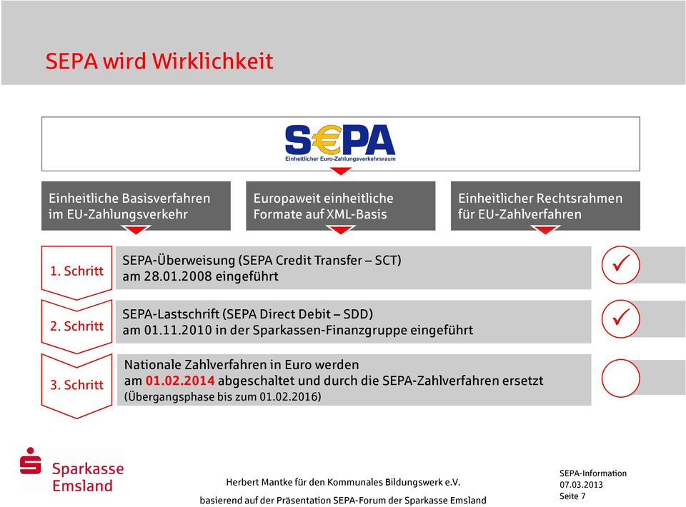2008 eingeführt SEPA-Lastschrift (SEPA Direct Debit SDD) am 01.11.2010 in der Sparkassen-Finanzgruppe eingeführt 3.