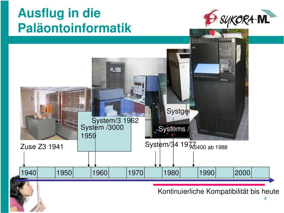 Systems / 38 1979 System/34 1977 AS400 ab 1988 1940