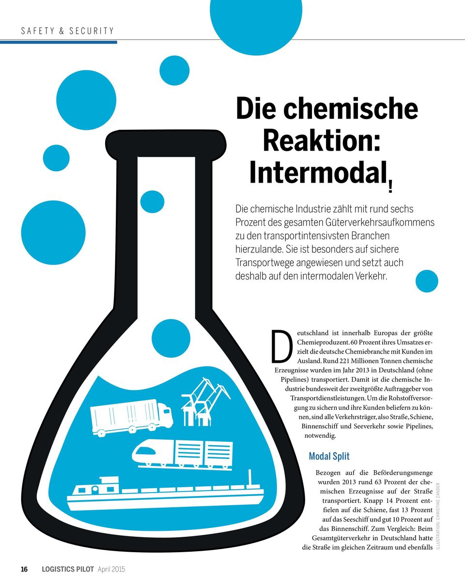 60 Prozent ihres Umsatzes erzielt die deutsche Chemiebranche mit Kunden im Ausland. Rund 221 Millionen Tonnen chemische Erzeugnisse wurden im Jahr 2013 in Deutschland (ohne Pipelines) transportiert.